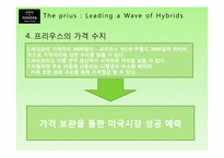 [마케팅] TOYOTA의 하이브리드카 프리우스 PRIUS 미국진출 마케팅 전략-7