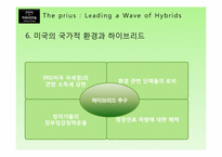[마케팅] TOYOTA의 하이브리드카 프리우스 PRIUS 미국진출 마케팅 전략-9