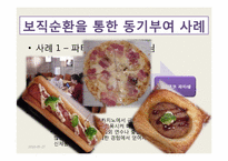 [조직과인간] 조직의 동기부여 시스템 -브레댄코(bread&co.) 사례중심-8