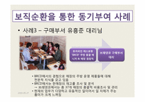 [조직과인간] 조직의 동기부여 시스템 -브레댄코(bread&co.) 사례중심-10