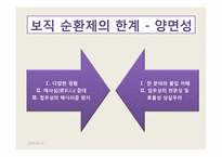 [조직과인간] 조직의 동기부여 시스템 -브레댄코(bread&co.) 사례중심-12
