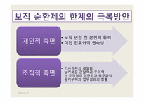 [조직과인간] 조직의 동기부여 시스템 -브레댄코(bread&co.) 사례중심-13