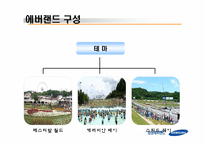 [마케팅 전략] 에버랜드의 마케팅 전략-6