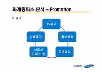 [마케팅 전략] 에버랜드의 마케팅 전략-20
