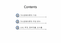 [경제학원론] 거시경제이론 총정리-1