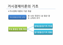 [경제학원론] 거시경제이론 총정리-2