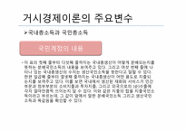 [경제학원론] 거시경제이론 총정리-13