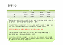 [경제학원론] 거시경제이론 총정리-17