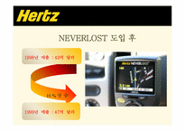[경영학 MIS] 자동차 렌탈 업체 허츠 Hertz 의 IT기술 도입 성공 사례(GPS 시스템)-11