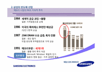 [경영학] 삼성전자 반도체 경영전략-7