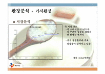 [마케팅 전략] CJ제일제당 즉석 죽 시장 공략을 위한 신제품 STP 전략-4
