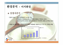 [마케팅 전략] CJ제일제당 즉석 죽 시장 공략을 위한 신제품 STP 전략-8