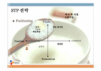 [마케팅 전략] CJ제일제당 즉석 죽 시장 공략을 위한 신제품 STP 전략-18