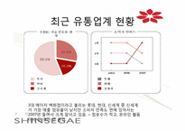 [경영학] 신세계 백화점 경영전략-4