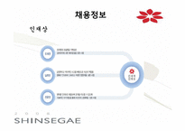 [경영학] 신세계 백화점 경영전략-16