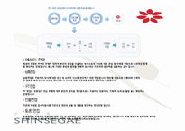 [경영학] 신세계 백화점 경영전략-17