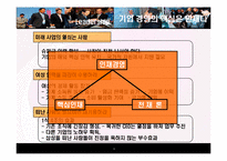 [경영리더십] 현대형 지장 이건희 회장의 리더쉽-16