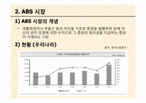 [재무계량 및 위험관리] Accounting for Asset-Backed Securitization-ABS회계-7