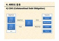 [재무계량 및 위험관리] Accounting for Asset-Backed Securitization-ABS회계-20