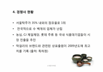 [마케팅 전략] 신제품 마케팅-국순당 생막걸리 마케팅 전략-16