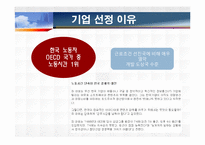 [노사관계론] 동부제철 노사관계 성공사례-4