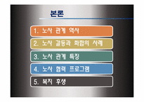 [노사관계론] 동부제철 노사관계 성공사례-11