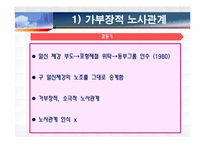 [노사관계론] 동부제철 노사관계 성공사례-13