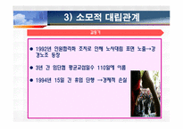 [노사관계론] 동부제철 노사관계 성공사례-15