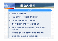 [노사관계론] 동부제철 노사관계 성공사례-17