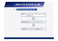[조직행동론] 충북소주 동기부여 시스템 및 복지제도 방문 조사 분석-13