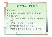 [경영학] 현대카드와 신한카드의 마케팅 전략 비교 분석-3