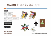 [경영전략] MMMG 밀리털리밀리그람 문구사업부의 다각화 경영전략-12