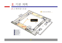 [컨벤션 기획] 제4회 HIMSS AsiaPac 2010 의료정보학회 행사 기획서-14
