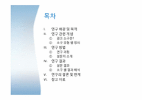 [소비자 행태론] 광고 소구 유형 별 성별에 따른 광고에 대한 호감도 차이-2