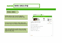 [이비지니스] NHN 기업 조사 보고서-5
