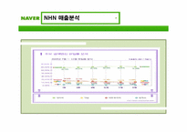 [이비지니스] NHN 기업 조사 보고서-8