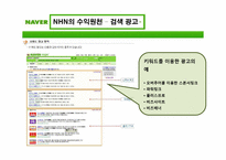 [이비지니스] NHN 기업 조사 보고서-15