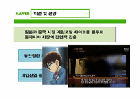 [이비지니스] NHN 기업 조사 보고서-19