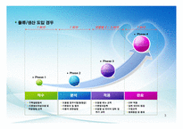 [경영과 컴퓨터] 인사총무 - 더 존의 ERP 성공 사례 조사-3