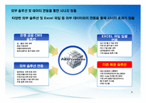 [경영과 컴퓨터] 인사총무 - 더 존의 ERP 성공 사례 조사-6