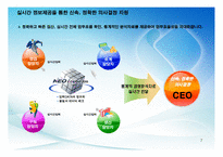 [경영과 컴퓨터] 인사총무 - 더 존의 ERP 성공 사례 조사-7