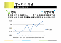[한국경제의 이해] 사회 양극화의 원인과 해결방안-2