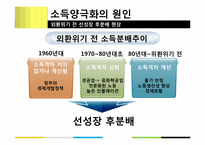[한국경제의 이해] 사회 양극화의 원인과 해결방안-3