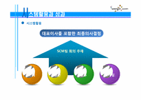 [서비스 물류학] 웅진코웨이의 SCM 고객관계관리 사례 조사-10