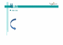 [서비스 물류학] 웅진코웨이의 SCM 고객관계관리 사례 조사-17