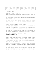 [국제무역] 한국의 대 베트남 무역 분석-5