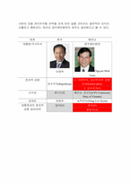 [국제무역] 한국의 대 베트남 무역 분석-13