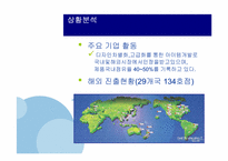 [국제경영] 모닝글로리 해외진출 사례 조사-3