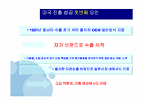 [국제경영] 모닝글로리 해외진출 사례 조사-8