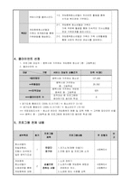 [청소년 복지] 청소년 게임중독 예방 프로그램 개발과 평가-4